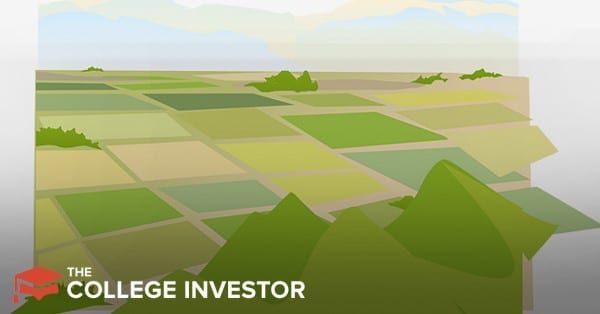 TWFB_ACRE AcreTrader review 2024