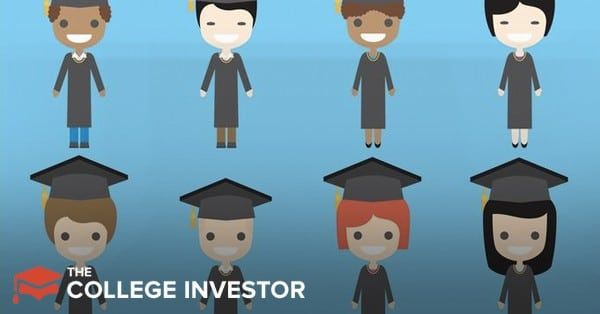 Average Student Loan Debt