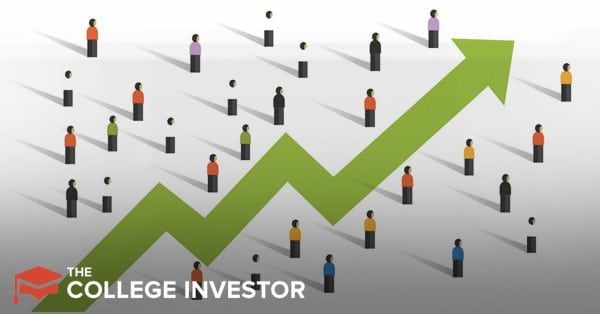 TWFB_UPCHART Options Trading Guide