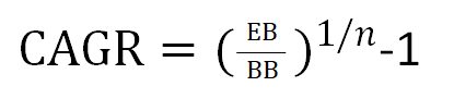 CAGR compound interest formula